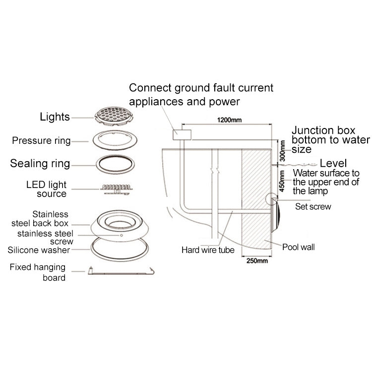 Swimming Pool ABS Wall Lamp LED Underwater Light, 15W, 18W, 24W