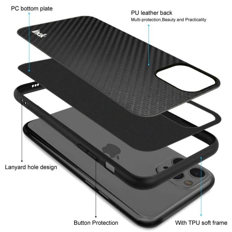 imak LX-5 Series PC + TPU Case with Screen Protector, For Google Pixel 6, For Sony Xperia 10 III, For Google Pixel 6 Pro, For Sony Xperia 5 III