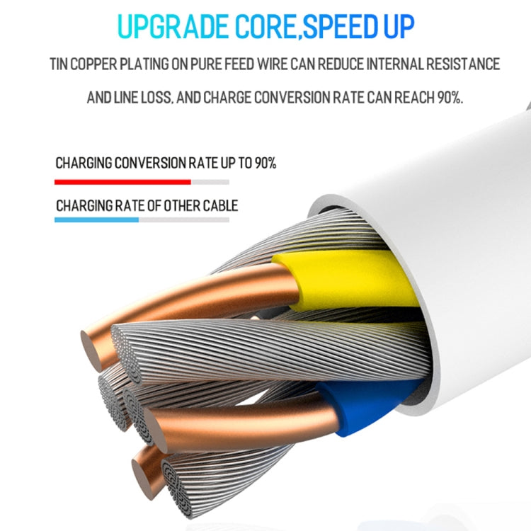 2A USB to USB-C / Type-C Data Cable, Cable Length:1m(White)