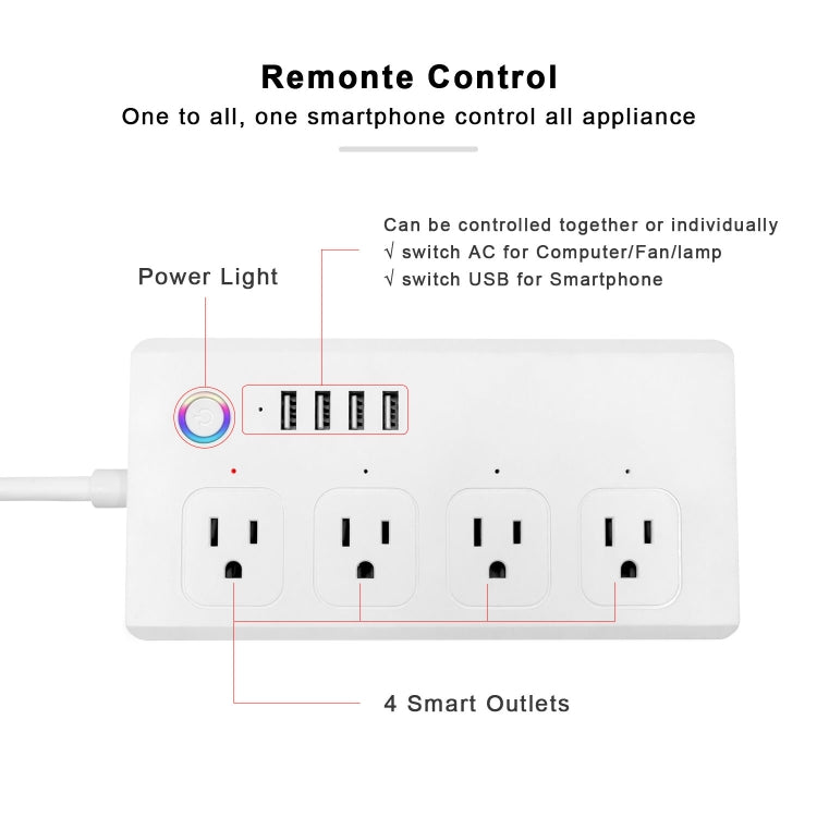 SM-SO301-U 2500W 4 Holes + 4 USB Smart Power Strip, US Plug, ZigBee 10A, WiFi 10A
