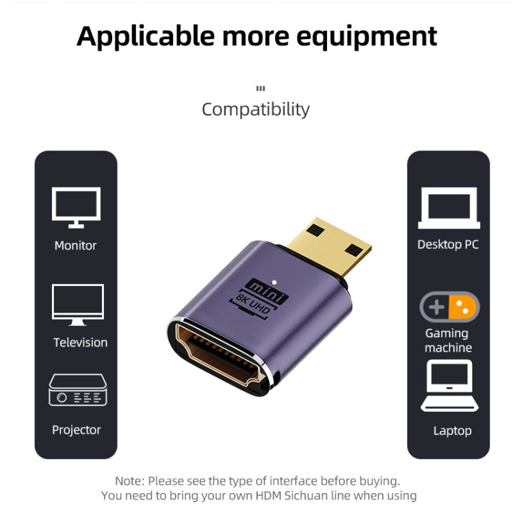 C8K-05 8K HDMI 2.1 to Micro HDMI Adapter