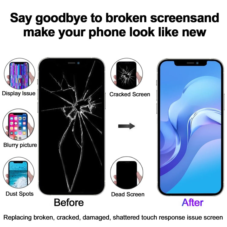 JK inell LCD Screen For iPhone 14, For iPhone 14(JK inell), For iPhone 14 Plus(JK inell)