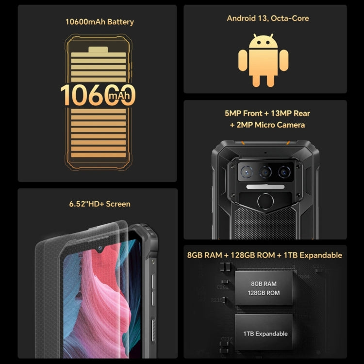 Oukitel WP23 Pro, 8GB+128GB, IP68/IP69K, 6.52 inch Unisoc T606 Octa-core, NFC, Network: 4G(Green)