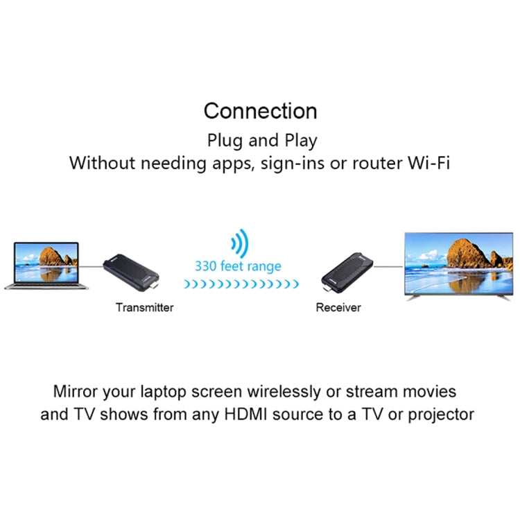 Measy FHD656 Nano 1080P HDMI 1.4 HD Wireless Audio Video Double Mini Transmitter Receiver Extender Transmission System, Transmission Distance: 100m,, US Plug, EU Plug, AU Plug, UK Plug