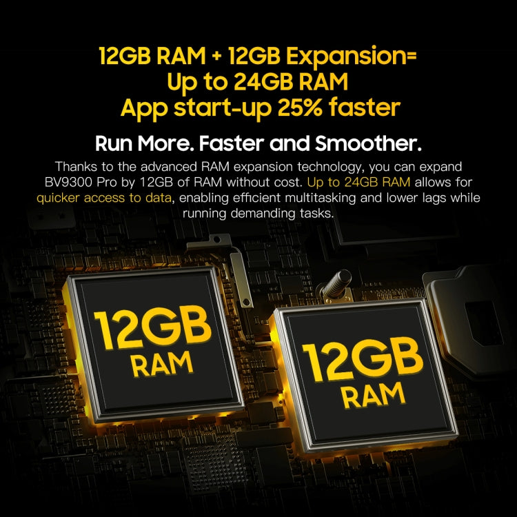 Blackview BV9300 Pro, 12GB+256GB, IP68/IP69K/MIL-STD-810H, 6.7 inch + 1.32 inch Android 13 MediaTek Helio G99 Octa Core, Network: 4G, NFC, OTG(Orange)