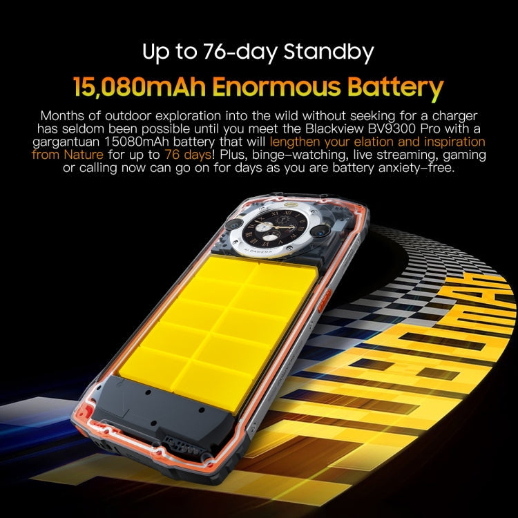 Blackview BV9300 Pro, 12GB+256GB, IP68/IP69K/MIL-STD-810H, 6.7 inch + 1.32 inch Android 13 MediaTek Helio G99 Octa Core, Network: 4G, NFC, OTG(Orange)