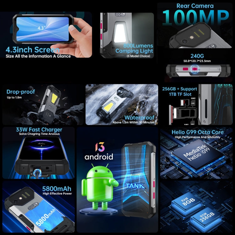 Tank Mini 1 Rugged 4.3" Android 13 Smartphone 8GB+256GB
