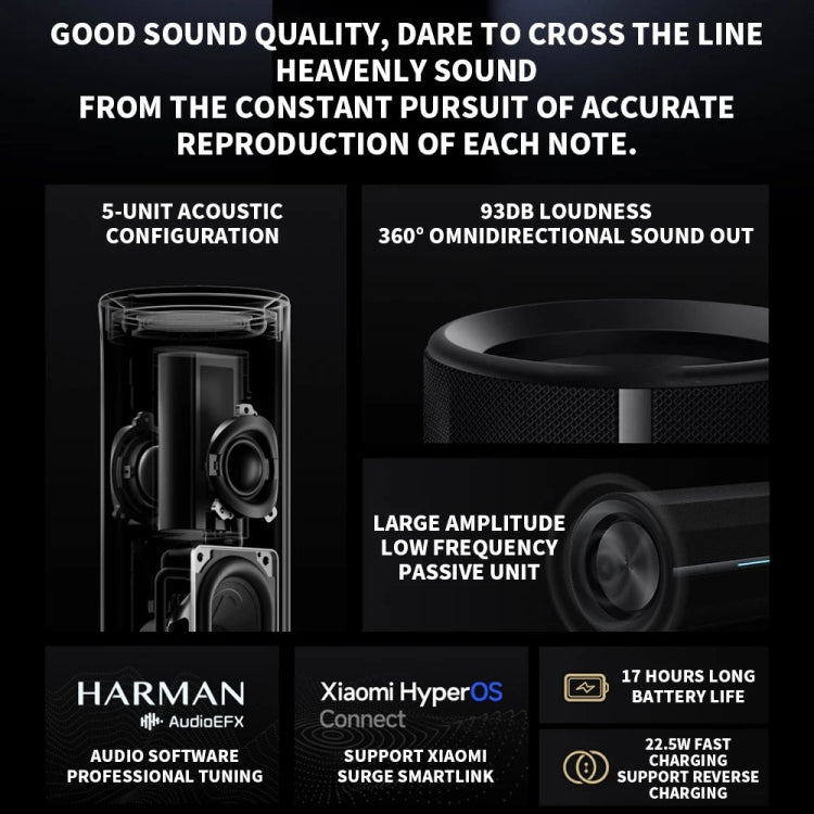 Xiaomi Bluetooth Speaker Support NFC Connection & Bluetooth Call