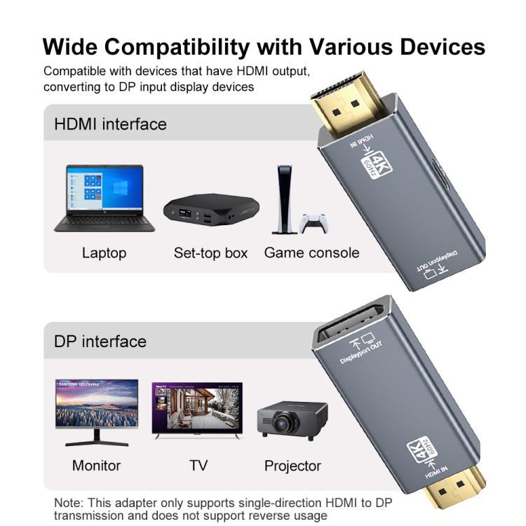 4K 60Hz HDMI Male to DP Female HD Adapter, 60Hz HDMI Male to DP Female