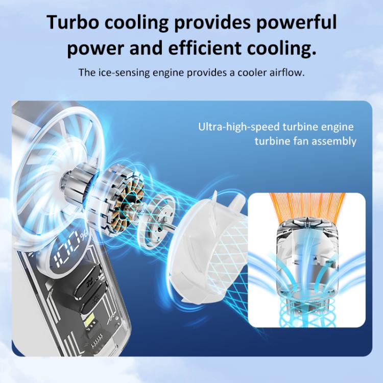 K824 Concentrated Wind Turbine Handheld Mini High Speed ??Fan