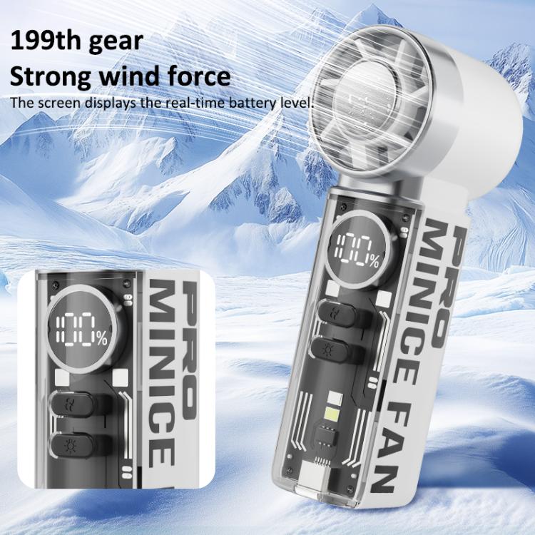 K824 Concentrated Wind Turbine Handheld Mini High Speed ??Fan