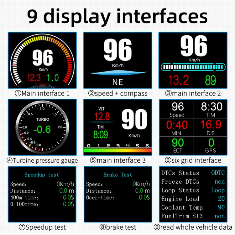 P11 OBD2 + GPS Mode Car HUD Head-up Display Water Temperature / Vehicle Speed / Voltage / Fuel Consumption Display, Speed Alarm, P11