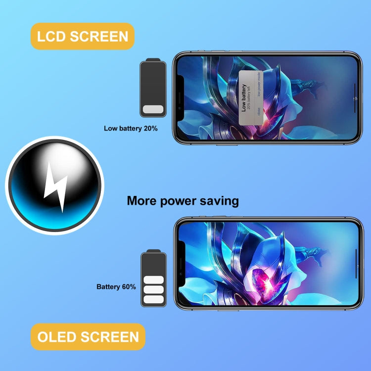 OLED Screen Screen with Frame for iPhone 11 Pro Max, For iPhone 11 Pro Max (GX OLED)