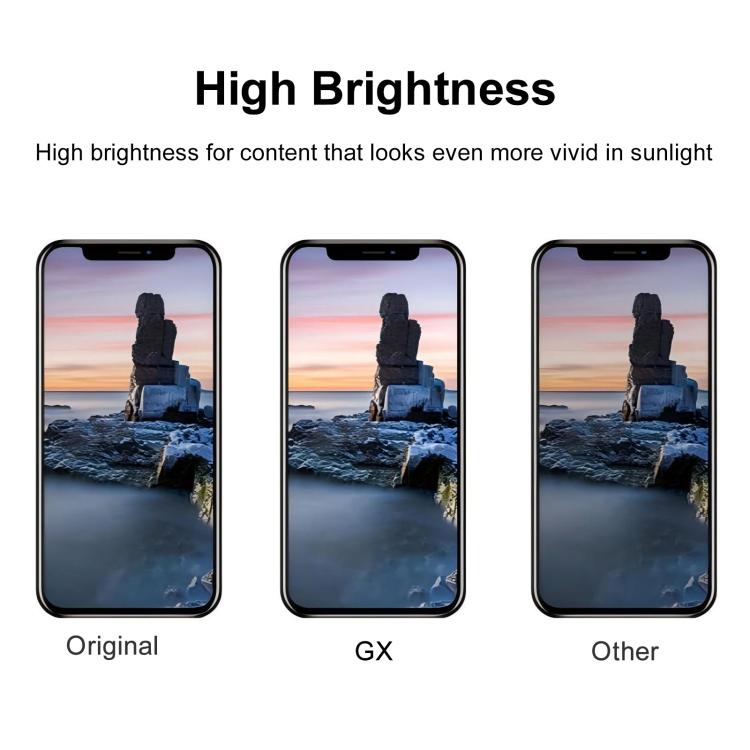 GX Soft OLED Screen For iPhone 15 Pro Max, For iPhone 15 Pro Max(GX Soft OLED)