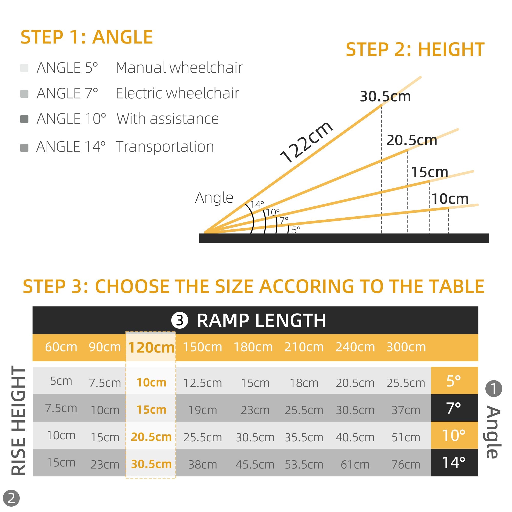 HOMCOM Aluminium Telescopic Wheelchair Ramps, 122cm, 270kg, Folding Ramp