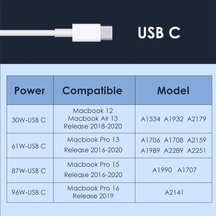 For iPhone, Galaxy, Huawei, Xiaomi, LG, HTC and Other Smart Phones, Rechargeable Devices, EU Plug, LA3007, LA3007A, LA3007B, LA3007C