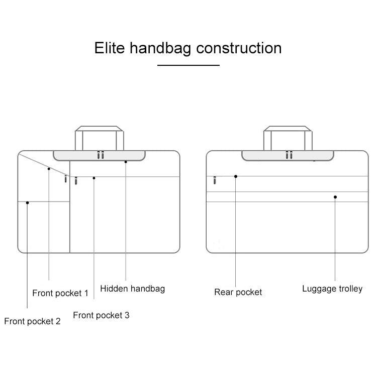 ST02S Waterproof Tear Resistance Hidden Portable Strap One-shoulder Handbag for 14.1 inch Laptops, with Suitcase Belt, ST02S 14.1 inch Pink, ST02S 14.1 inch Light Grey, ST02S 14.1 inch Navy Blue, ST02S 14.1 inch Black, ST02S 14.1 inch Dark Gray