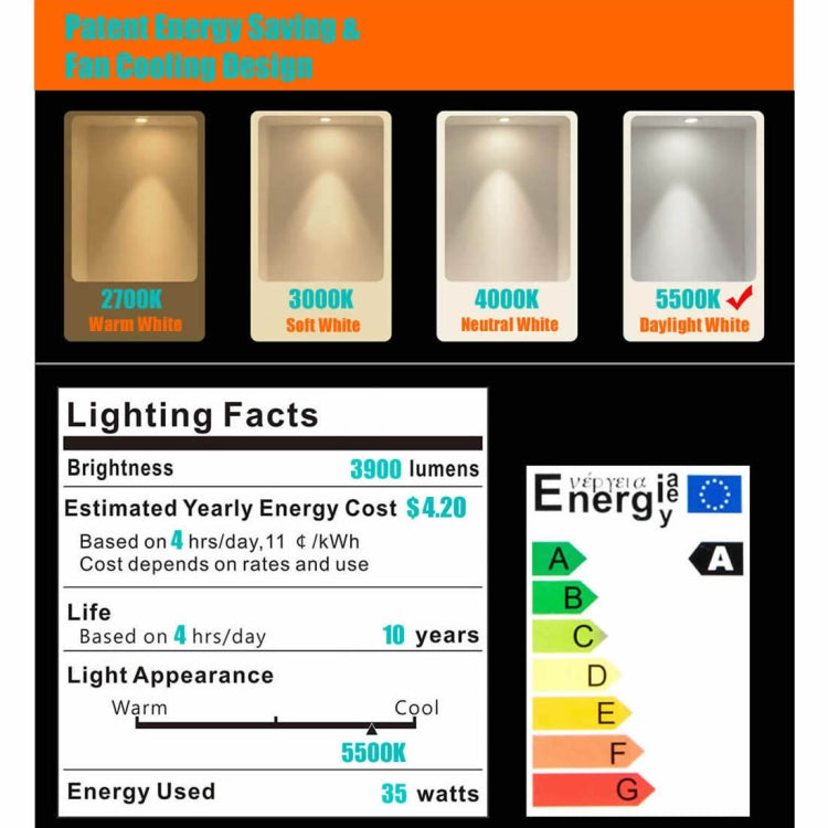 MANTOO PGL35 35W 120V 5500K 3900LM LED Light Bulb for Photography Lighting, 120V 3900LM