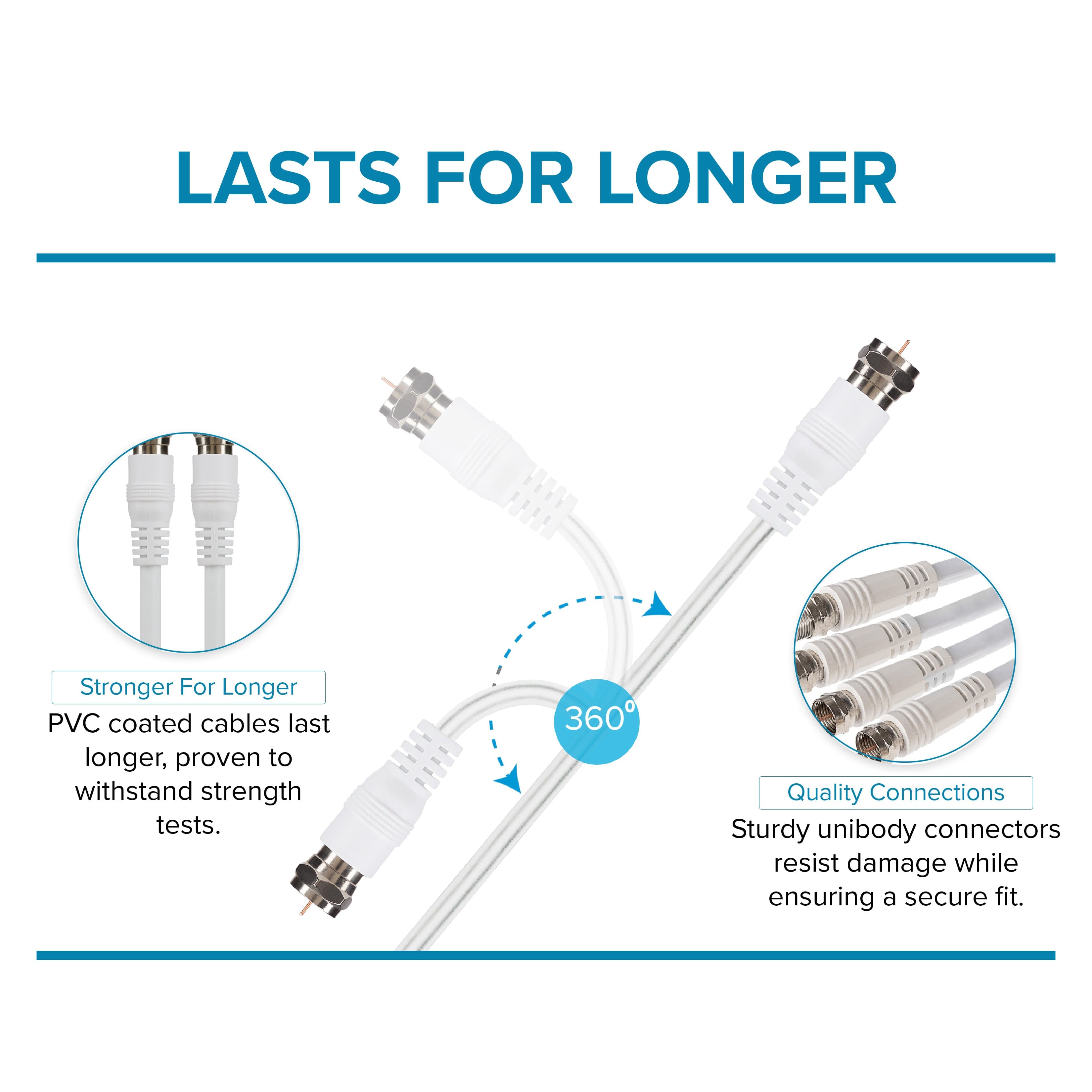 Maplin Satellite Extension Cable Coaxial Twin F Type Male to Twin F Type Female - White, 3m