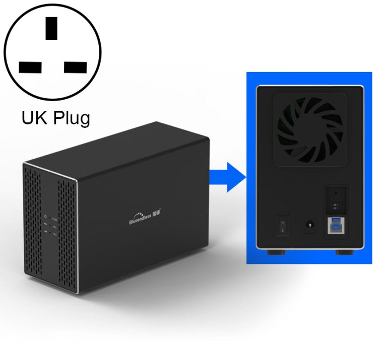 Blueendless USB-B Interface 3.5 inch 2 Bay RAID Combination Array HDD External Enclosure, USB-B