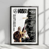 Linkin Park Setlist Poster - Barclays Center, Brooklyn, USA - September 16th, 2024