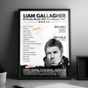 Liam Gallagher Setlist Poster - Little John's Farm, Reading - August 29th, 2021