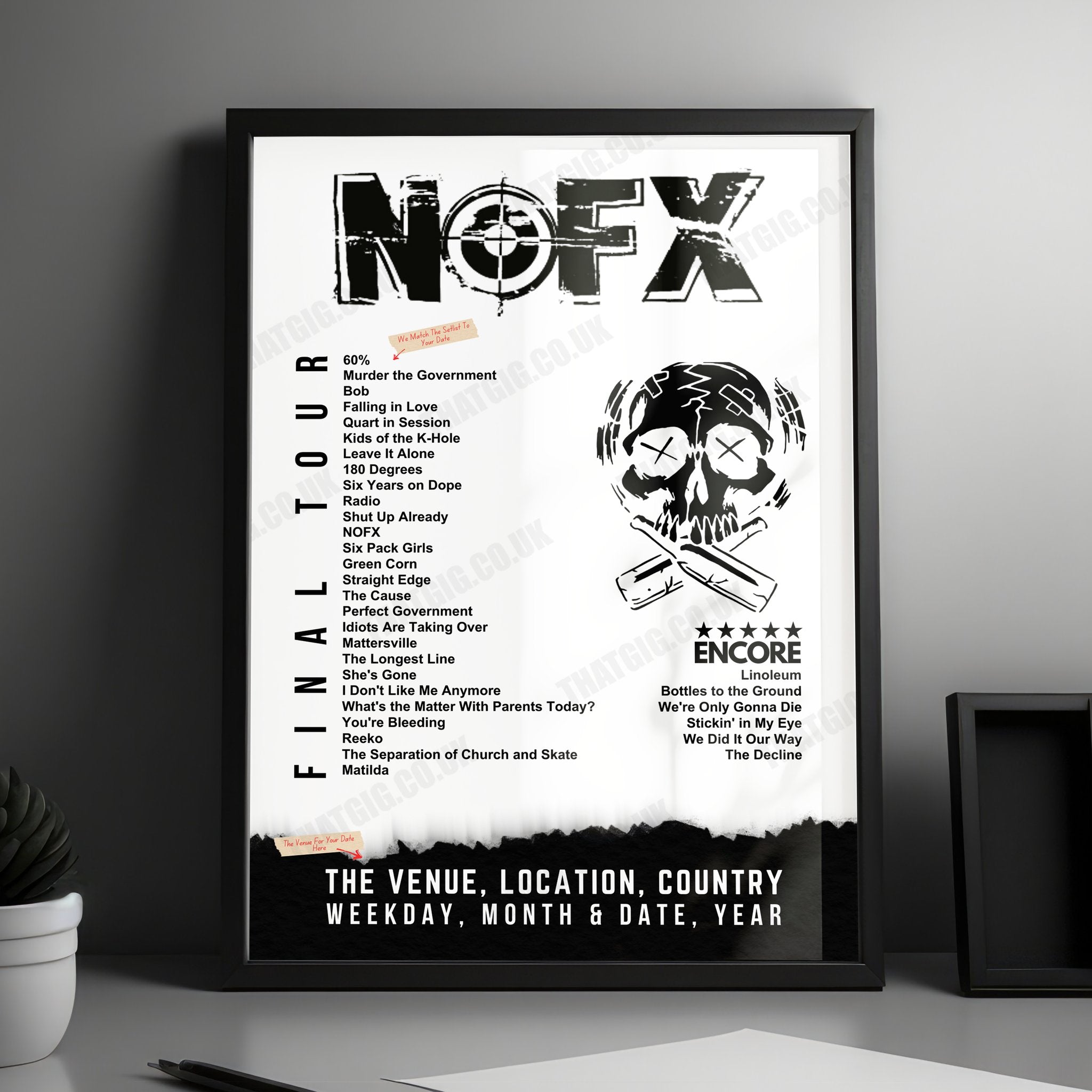 NOFX Setlist Poster - Arena Vienna - June 4th, 2024
