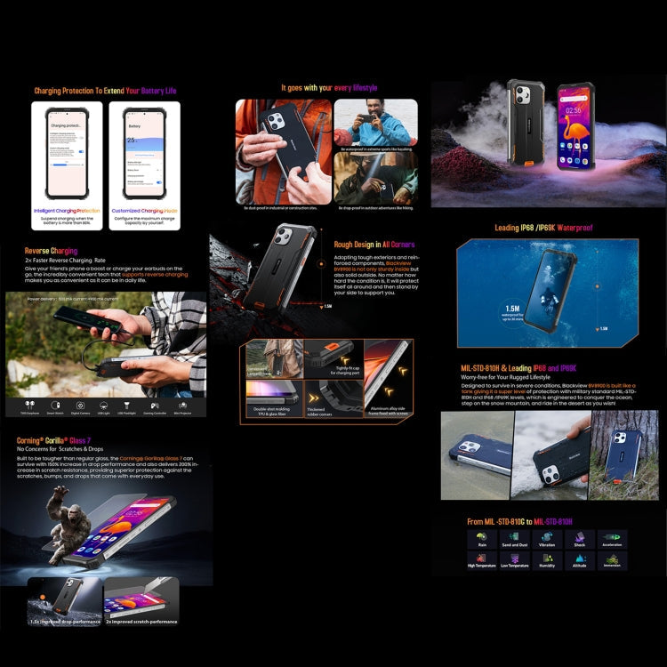 Blackview BV8900 Rugged Phone, Thermal Imaging Camera, 8GB+256GB
