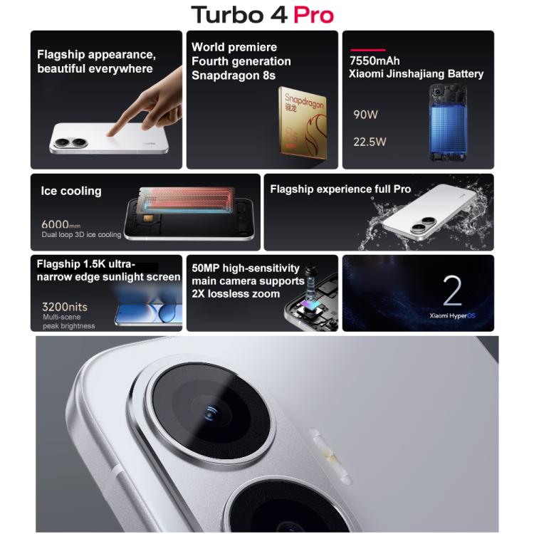 Xiaomi REDMI Turbo 4 Pro, 16GB+256GB, 6.83 inch Xiaomi HyperOS 2 Snapdragon 8s Gen 4 Octa Core, NFC, Network: 5G, 16GB+256GB