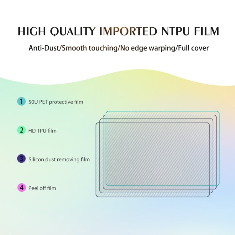 50 PCS 30 x 20cm Tablet Fosted TPU Soft Hydrogel Film Supplies for Intelligent Protector Cutter, 30 x 20cm Fosted Film