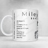 Miley Cyrus Setlist Mug - Phones 4u Arena, Manchester, England - May 14th, 2014