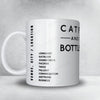 Catfish and the Bottlemen Setlist Mug - Bramham Park, Bramham - August 23rd, 2024