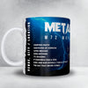 Metallica Setlist Mug - AT&T Stadium, Arlington - August 20th, 2023