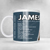 James Blunt Setlist Mug - Arena Nürnberger Versicherung, Nuremberg - March 13th, 2024