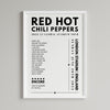 Red Hot Chili Peppers Setlist Poster - at London Stadium - June 26th, 2022