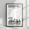 Fontaines D.C. Setlist Poster - Alexandra Palace, London, England - November 23rd, 2024