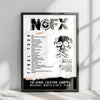 NOFX Setlist Poster - Eindhoven, Netherlands - May 18th, 2024