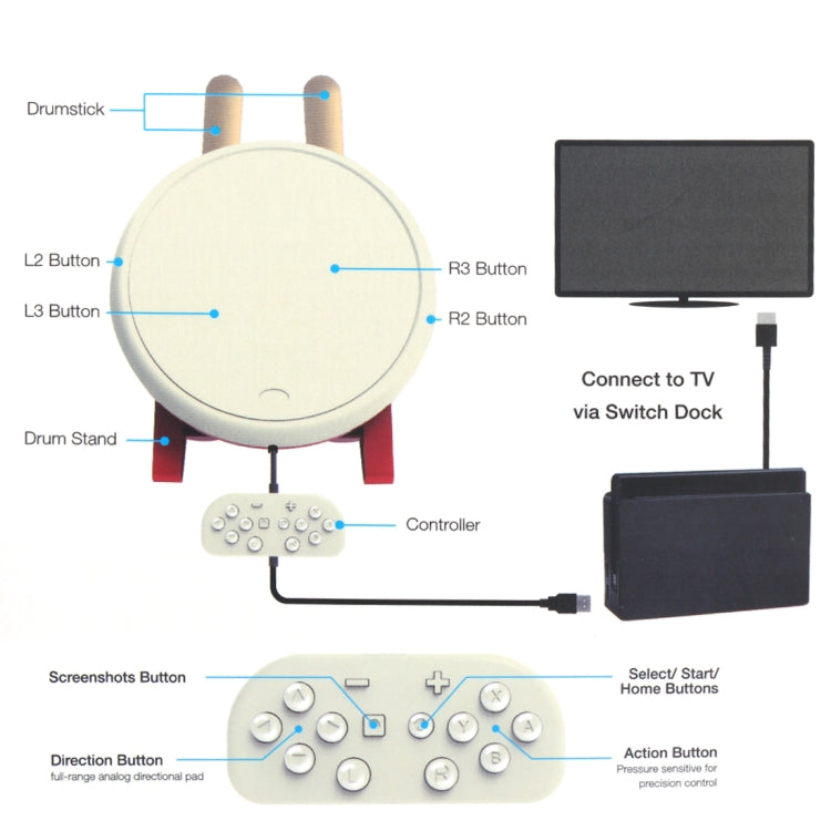 DOBE TNS-1867 Video Game Drum Sticks Controller Taiko Drum Kits for Nintendo Switch, For Nintendo Switch