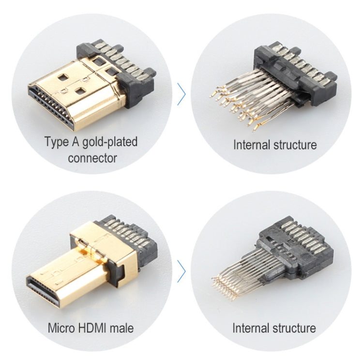 ULT-unite Gold-plated Head HDMI Male to Micro HDMI Male Nylon Braided Cable, Cable Length: 1.2m (Black)