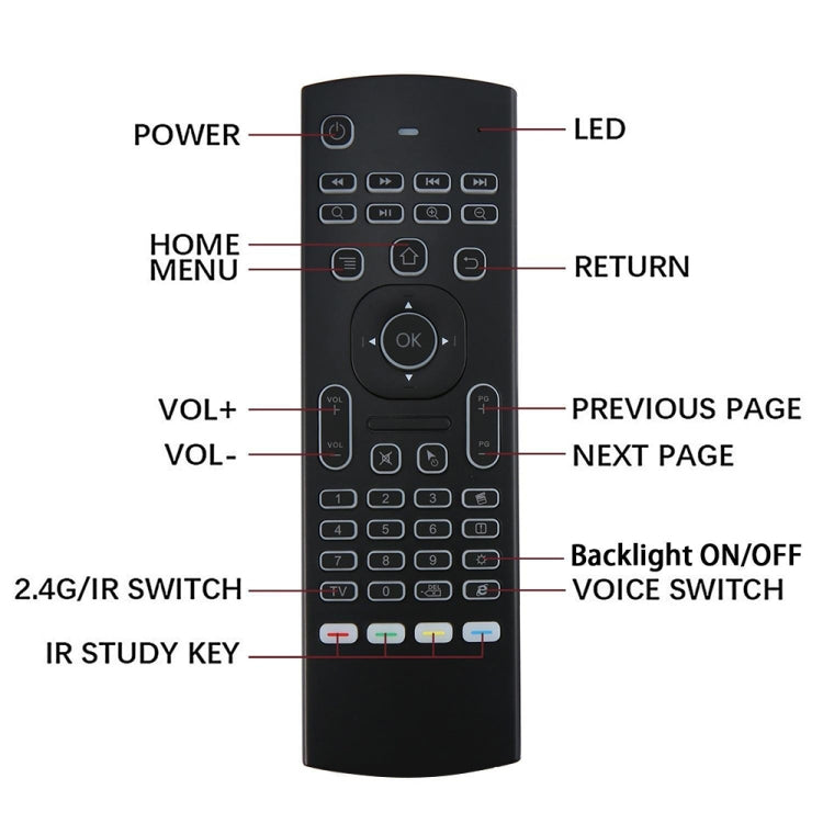MX3-L White Backlit Version 2.4GHz Fly Air Mouse Wireless Keyboard Remote Control, White Backlit Version