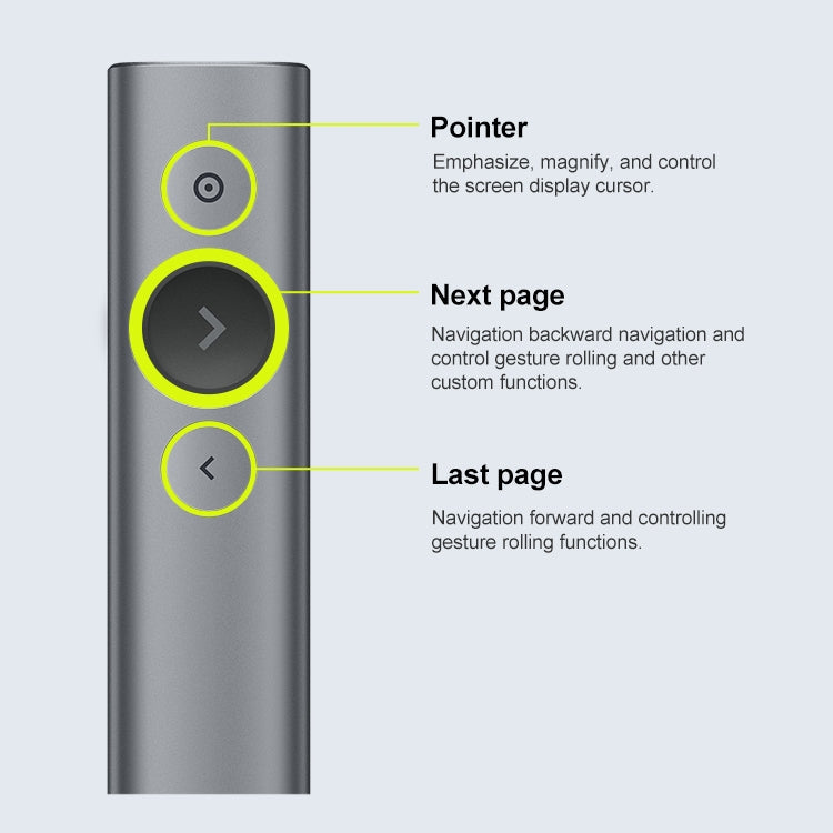 Logitech Spotlight 2.4Ghz USB Wireless Presenter PPT Remote Control Flip Pen, Spotlight (Gold), Spotlight (Grey)