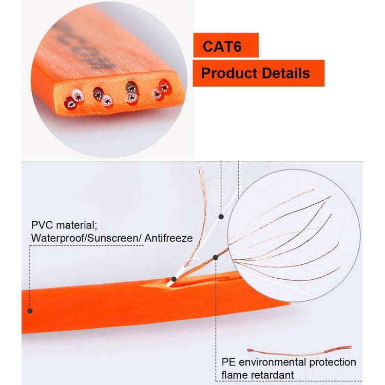8m CAT6 Ultra-thin Flat Ethernet Network LAN Cable, Patch Lead RJ45 (White)