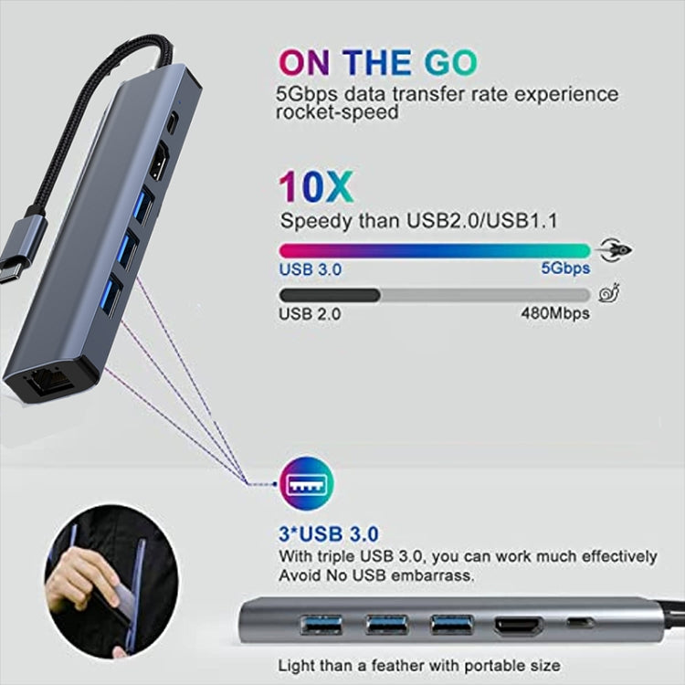 BYL-2210 6 in 1 USB-C / Type-C to USB Multifunctional Docking Station HUB Adapter with 1000M Network Port, BYL-2210
