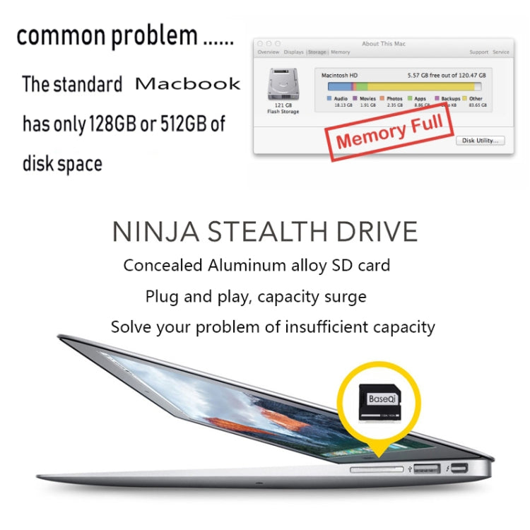 BASEQI 303ASV Hidden Aluminum Alloy SD Card Case for Macbook Pro Retina 13.3 inch Laptops, For Macbook Pro Retina 13.3 inch