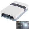 2 PCS DC 12V Car License Plate Anti Photo Radar Device, License Plate Anti Photo