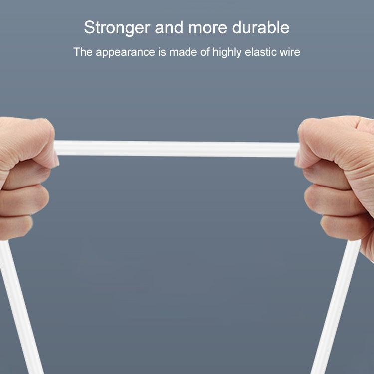30 Pin Male to USB Male Charging & Data Sync Cable for iPad / 2 / 3, iPhone 4 & 4s, iPod Nano, iPod Touch, Length: 1m, USB to 30 Pin