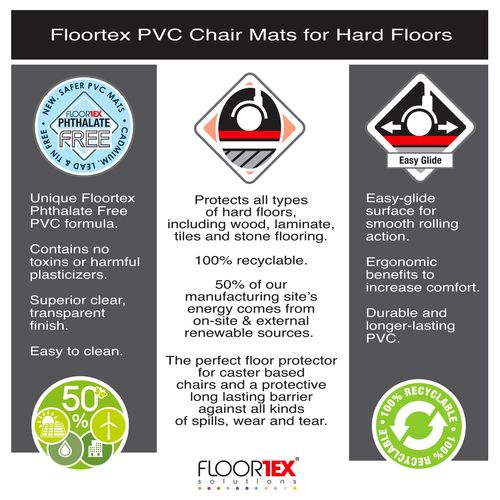 Pallet:Advantagemat® Rectangular Chair Mat for Hard Floor