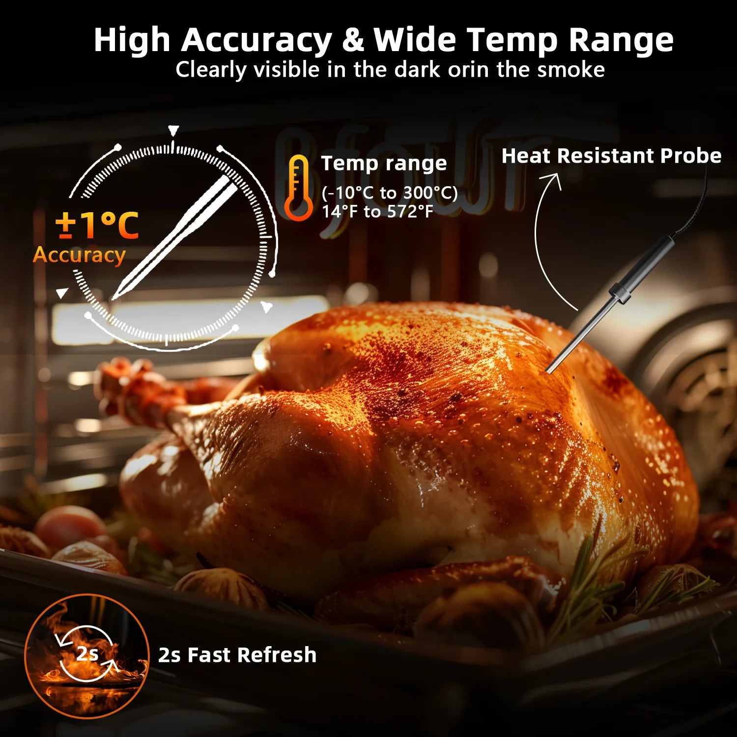Wireless Bluetooth Meat Thermometer Digital BBQ Kitchen Thermometer Support 6 Probe for Smoker Cooking Grill Oven Candy