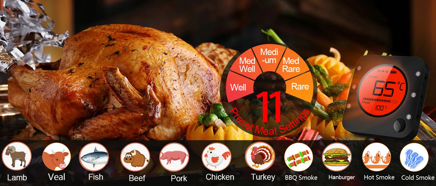 Wireless Bluetooth Meat Thermometer Digital BBQ Kitchen Thermometer Support 6 Probe for Smoker Cooking Grill Oven Candy