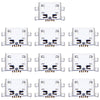 10 PCS Charging Port Connector for Huawei Y5 (2019), For Huawei Y5 (2019)